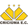 Criciuma