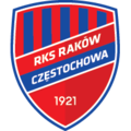 Rakow Czestochowa