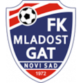 Mladost GAT