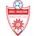 Araz