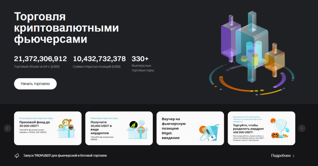 битгет фьючерсы