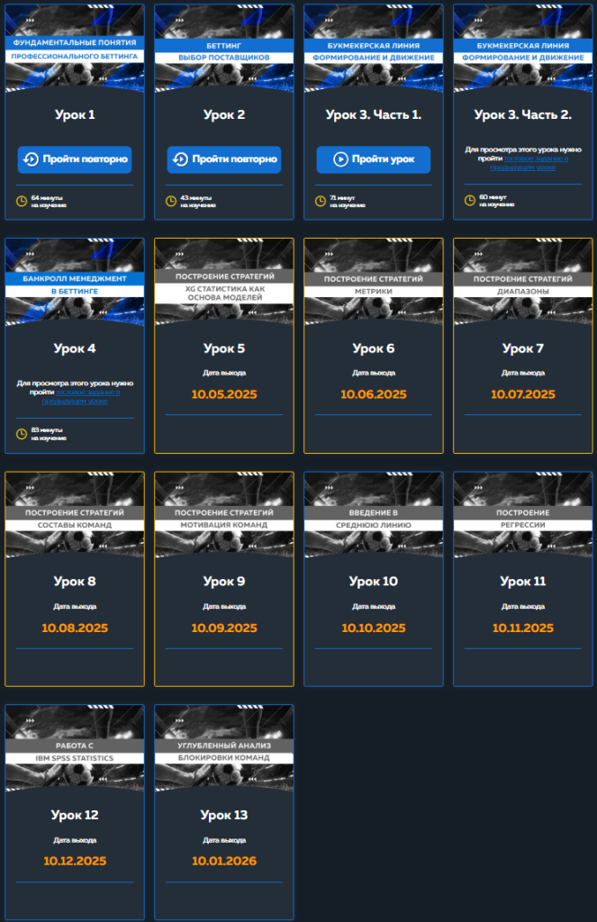 Курс по ставка от Артёма Gameleon'a Pro Betting Курс по ставка от Артёма Gameleon'a Pro Betting