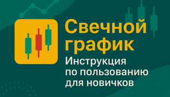 Свечной график. Инструкция по пользованию для новичков