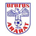 Команда Ararat Yerevan