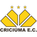 Команда Criciuma
