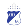 Команда Millonarios