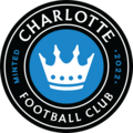 Команда Charlotte