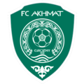 Команда Akhmat Grozny