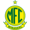 Команда Mirassol
