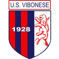 Команда Vibonese